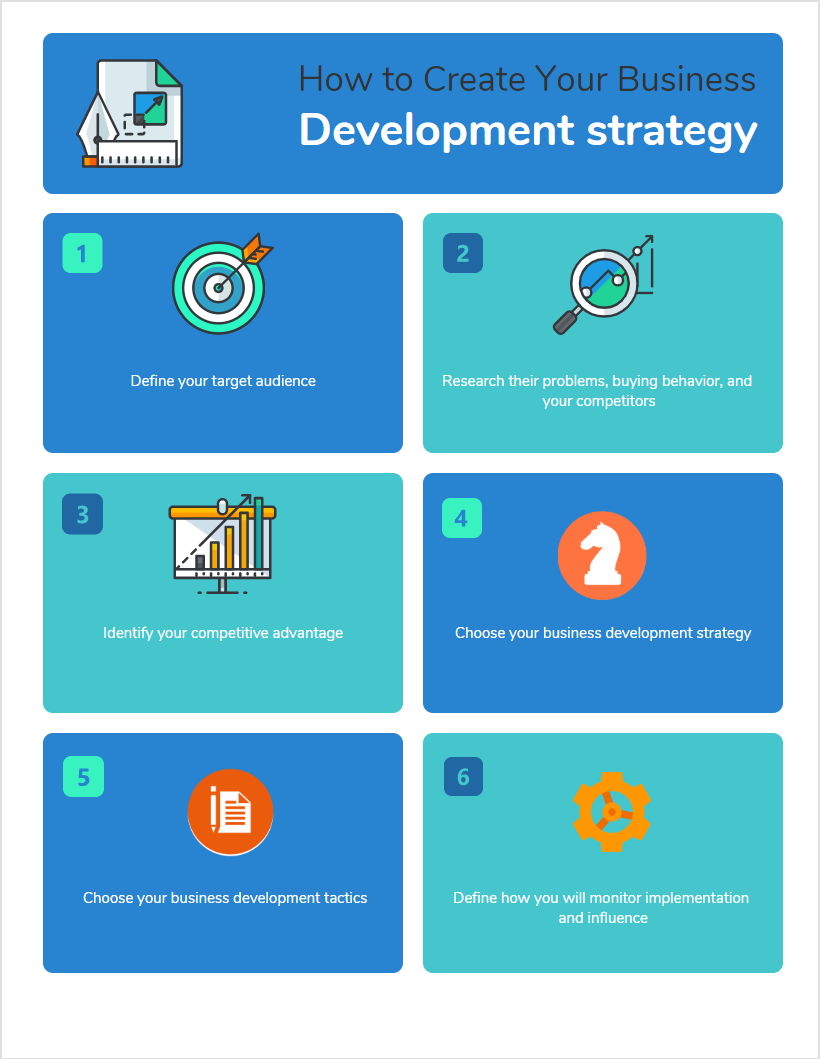 how-to-create-your-business-development