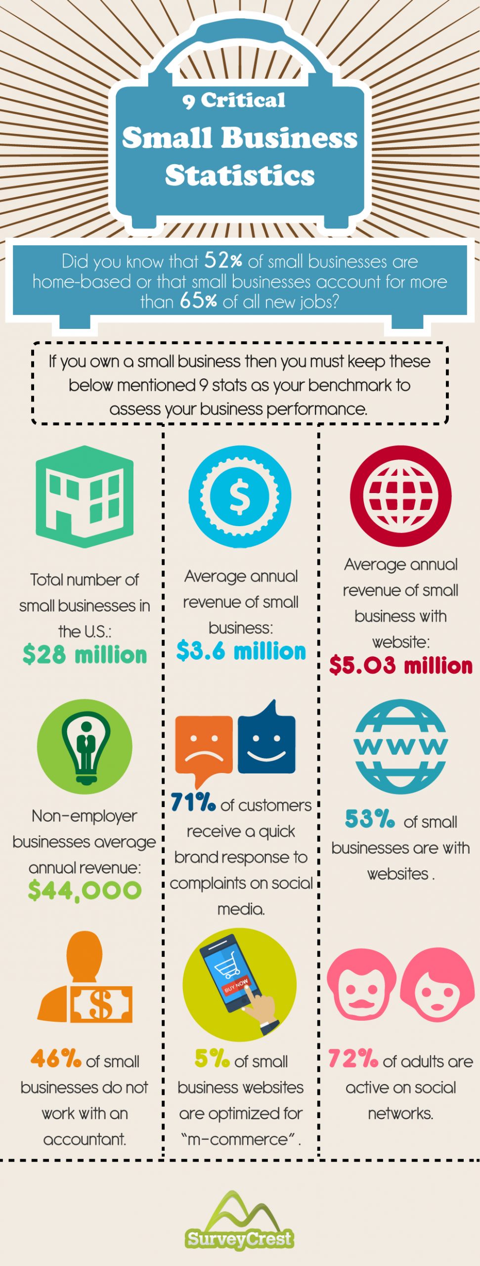 9-critical-small-business-statistics