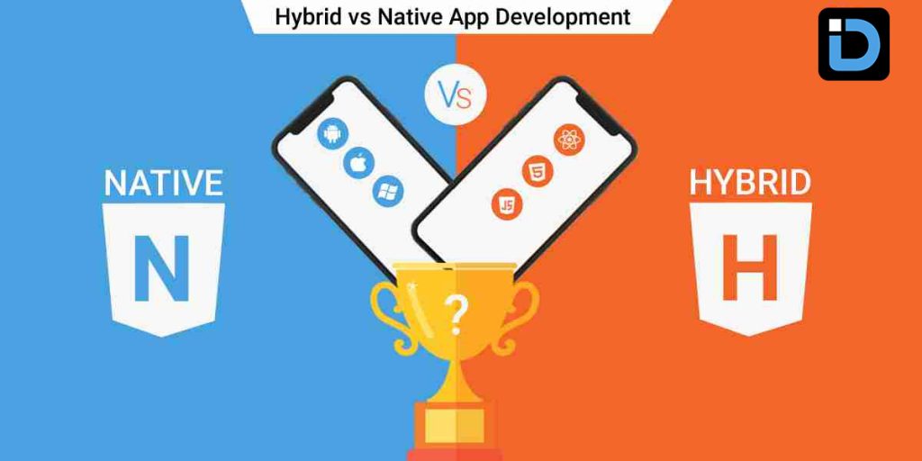 Hybrid Vs Native Development : [Infographic] A Guide to Mobile App ...