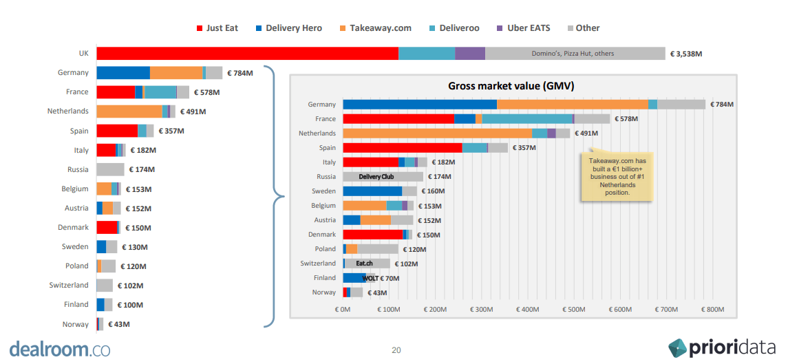 How Much Does It Cost To Create An App Uk / Https ...