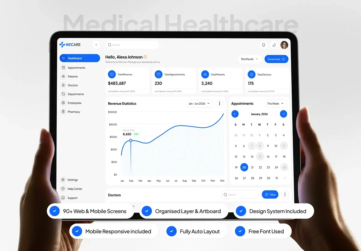 Industry software dashboard